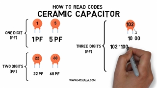 خواندن ظرفیت خازن عدسی