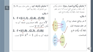 میشه کانالمو تو یوتوب حمایت کنید