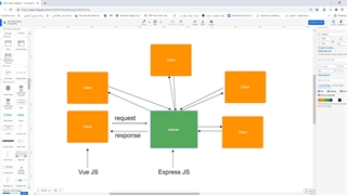 دوره آموزشی ExpressJS