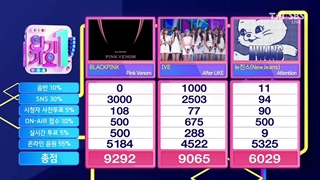 چهارمین برد بلک پینک برای آهنگ Pink Venom در موزیک شو اینکیگایو BLACKPINK PINK VENOM 4th win in Inkigayo