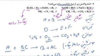 حل نمونه سوالات شیمی هفتم تیزهوشان / استاد نباتی / تدریس شیمی هفتم المپیاد