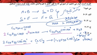 شیمی استاد نباتی / استاد شیمی رتبه های برتر تک رقمی و دو رقمی کنکور تجربی ایران