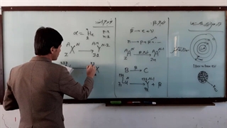 پس از خروج بتا آلفا و گاما از اتم چه روی می دهد