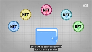 جزئیات توکن غیر مثلی