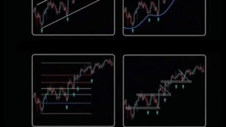 بهترین روش های آنالیز برای ترید کردن