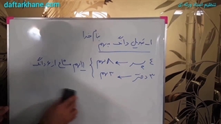 تنظیم اسناد ورثه ای (پارت 3) / آموزشگاه وفاگستر