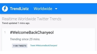 هشتگ های چانیول رتبه ی یک ودوی ترند های جهانی توییتر
