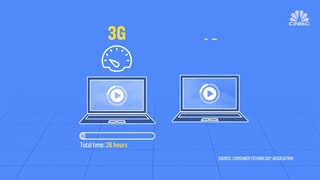 تکنولوژِی 5G