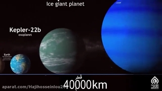 جهان قابل مشاهده