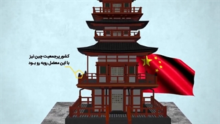 تقویت زیرساختهای ارتباطی در چین با هدف توسعه روستایی