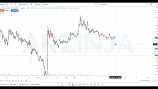 تحلیل لونا کلاسیک | قیمت لونا کلاسیک
