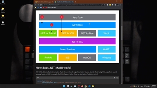 تولید برنامه های موبایل و دسکتاپ با ‎.NET MAUI - قسمت 2