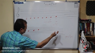 آموزش سنتور - شناسایی نتهای مشابه در سنتور