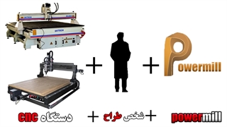 پاورمیل در تبریز