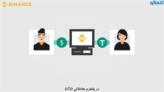 آموزش کامل و مرحله به مرحله خرید رمز ارز در بایننس P2P