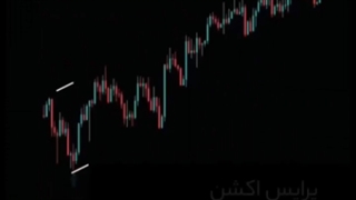 بهترین روش های آنالیز برای ترید کردن در بازارهای مالی