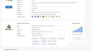 شخصی سازسی بروکر متاتریدر + روش برسی کار گذاری های مختلف