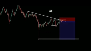 آموزش ترید کردن حرفه ای به سبک استراتژی پرایس اکشن