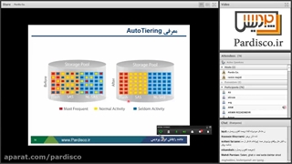 ویدیو آموزشی وبینار ذخیره سازی نرم افزاری (SDS)-بخش دوم