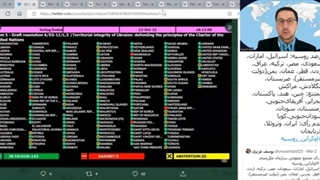 14010725: رأی مجمع عمومی سازمان ملل متحد برضد روسیه - یوسف عزیزی