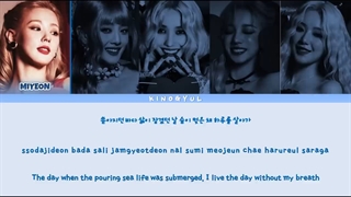 لیریک ویدیو آهنگ reset از جی آیدل