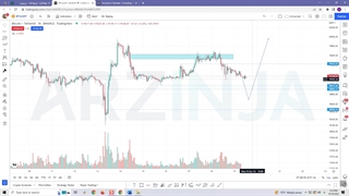 تحلیل بیت کوین | بررسی وضعیت بیت کوین 27 مهر ماه