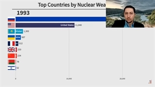 14010730: داستان بمب اتم و نقطه عطف تصمیم‌گیری ایران - یوسف عزیزی