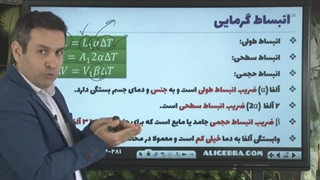 آموزش مفهومی فیزیک درس انبساط گرمایی از حسین هاشمی