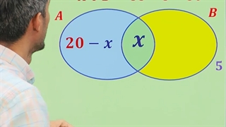 نمودار ون ( ریاضی نهم)