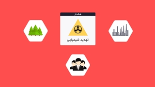 موشن گرافیک پدافند شیمیایی لیپوست