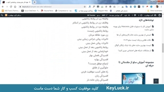 نمونه کار سئو سایت ویکی روان با 20 کلیدواژه در صفحه اول گوگل