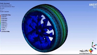 پروژه های انجام شده مجتبی حسنلو با انسیس ANSYS  در سال 1397