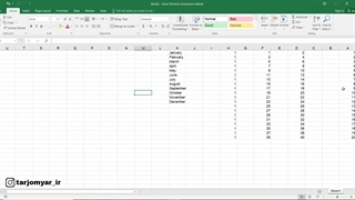 نحوه تایپ اتوماتیک اعداد و کلمات (AutoFill) در اکسل