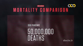 مستند آنفولازا و آزمایشگاه های بیولوژیک