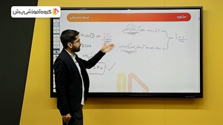 آیا شرکت در کنکور دی ضروری است؟