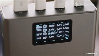 5 New INVENTIONS 2021 YoNOW!