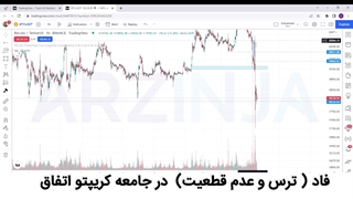 تحلیل امروز بیت کوین | پس از ریزش ناگهانی !!