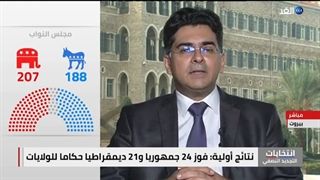 حال فوز الجمهوریین.. فما تأثیر انتخابات الکونجرس على حرب أوکرانیا؟