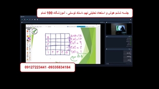 جلسه ششم هوش و استعداد تحلیلی نهم -استاد توسلی