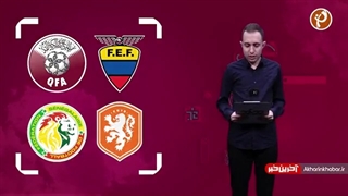 بررسی لیست‌ تیم‌‌های گروه A جام‌جهانی