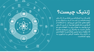 معرفی قالب پاورپوینت ژنتیک