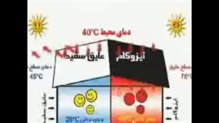 عایق بام ابتکار پوشش میلاد