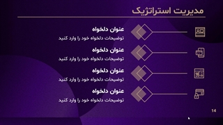 معرفی قالب پاورپوینت مدیریت استراتژیک