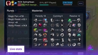 معرفی پربازدیدترین بازی‌های توییچ