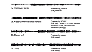 ترک های آلبوم جدید نامجون Indigo:]