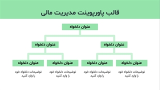 معرفی قالب پاورپوینت مدیریت مالی