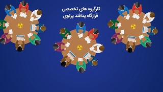 موشن گرافیک | «ساختار و اقدامات پدافند پرتوی»