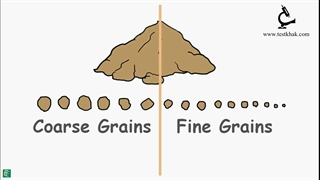 خاک رس چیست ؟