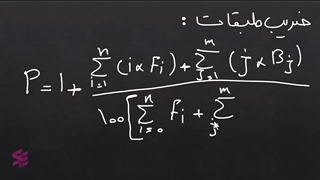 نحوه اعمال ضرایب در صورت وضعیت پیمانکاری