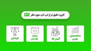 تیزر معرفی کاستوم رایان